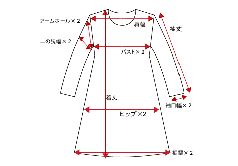 初めてのお客様へ よく頂くお問い合わせ