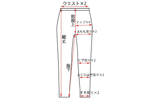 初めてのお客様へ｜よく頂くお問い合わせ