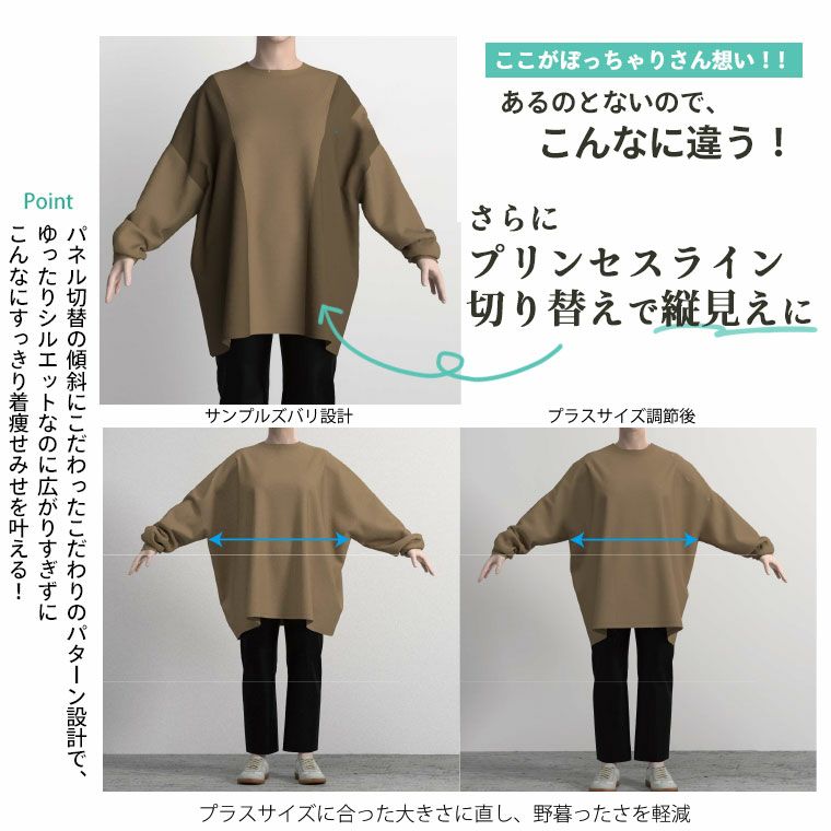 samplesとれーなーLさいズ SAMPLES×Fruits of the room とれーなー Lさいズ